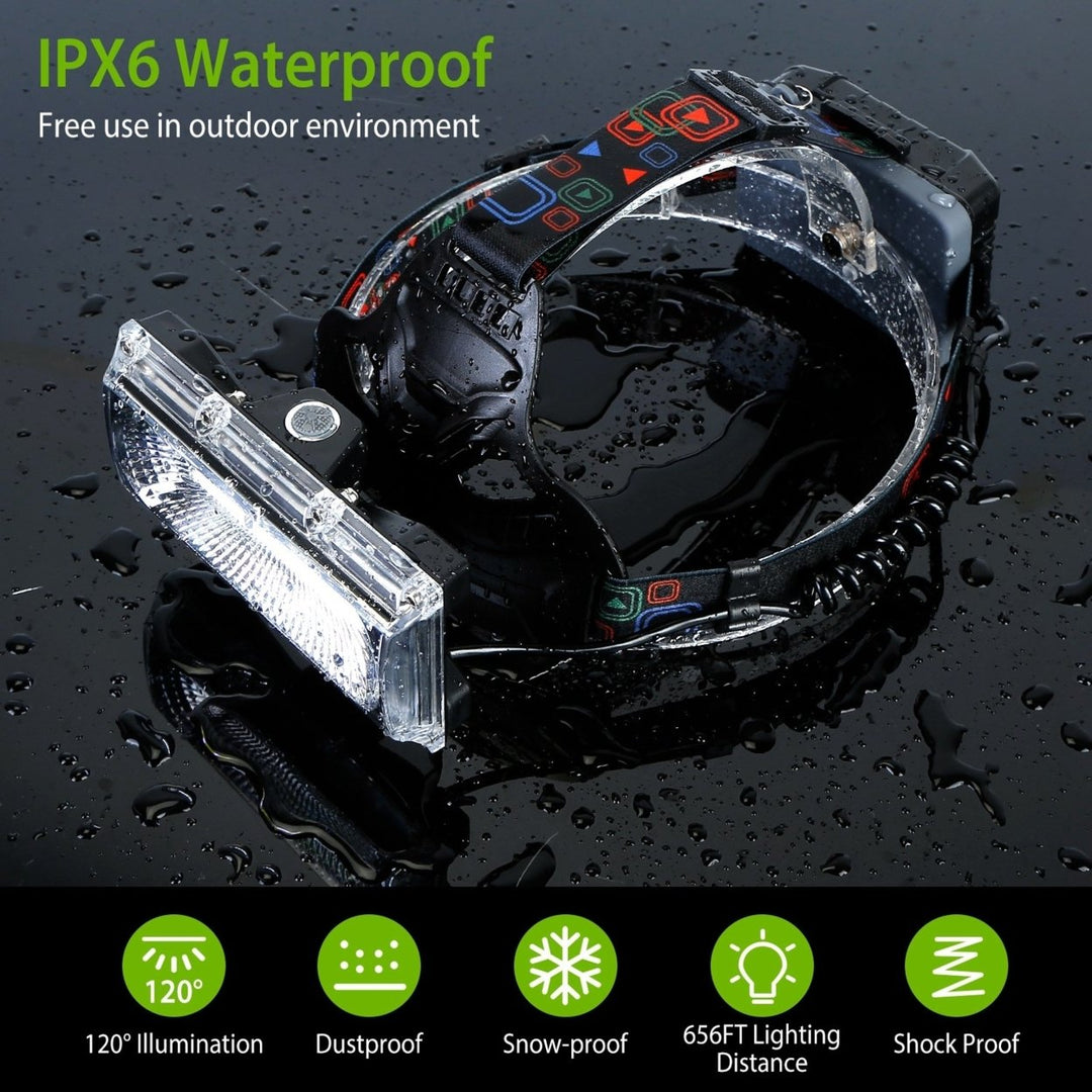 20000LM LED rechargeable headlamp IP65 waterproof 3 lighting modes adjustable Image 4