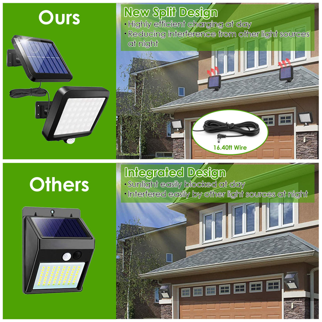 56 LEDs Outdoor Solar Security Light Waterproof Motion Sensor Garden Lamp Image 2