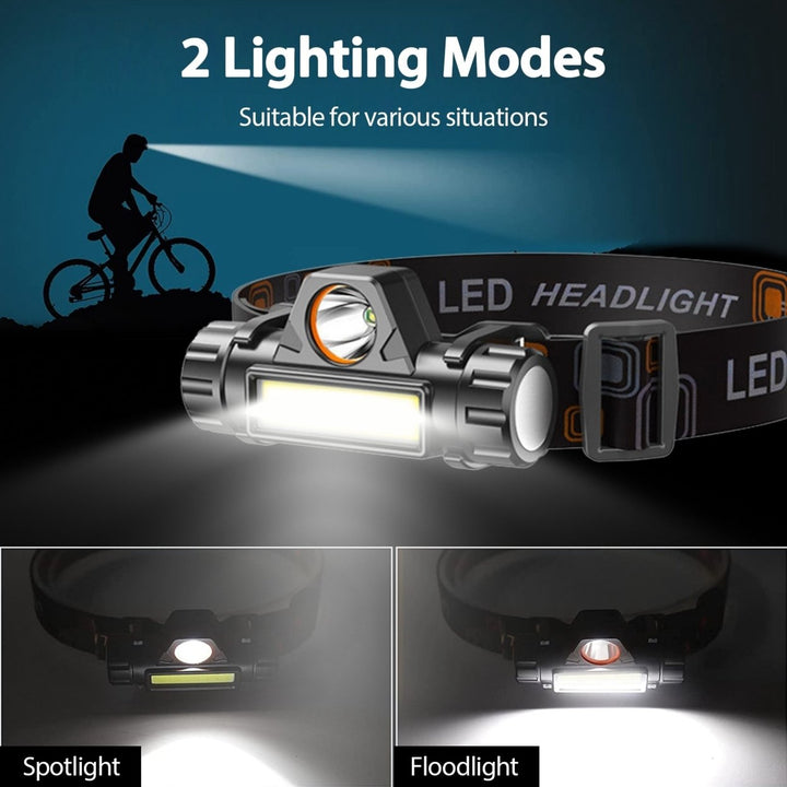 2 Pack Rechargeable Headlamp IPX4 Waterproof LED Headlight for Camping Hiking Image 2