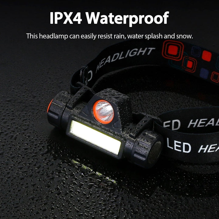 2 Pack Rechargeable Headlamp IPX4 Waterproof LED Headlight for Camping Hiking Image 5