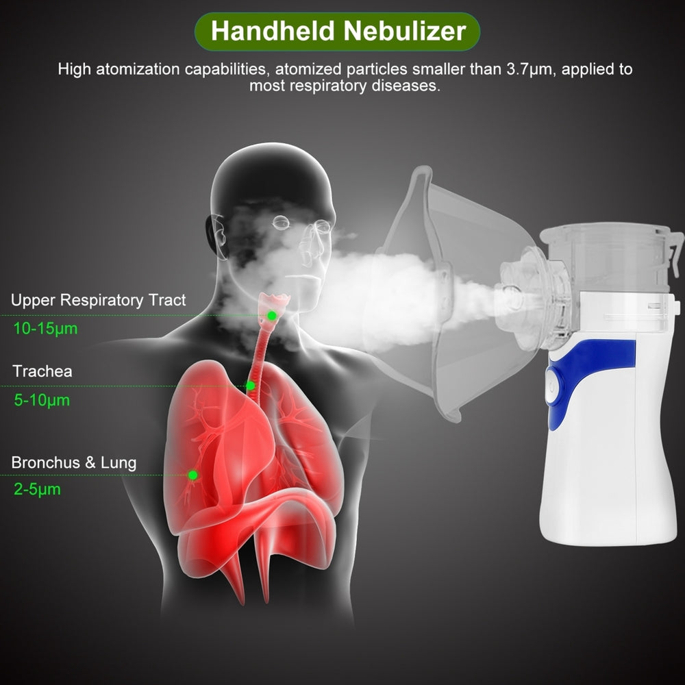 Handheld Ultrasonic Mesh Atomizer Nebulizer Breathing Inhale Mist Compressor Steamer Image 2