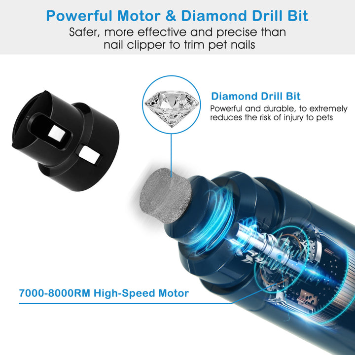 Dog Nail Grinder Rechargeable Quiet 2 Speed Diamond Bit Trimmer Deep Blue Image 2