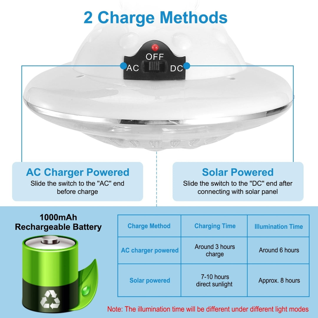 Solar Camping Light Portable LED Lantern with Remote Rechargeable Battery Image 5