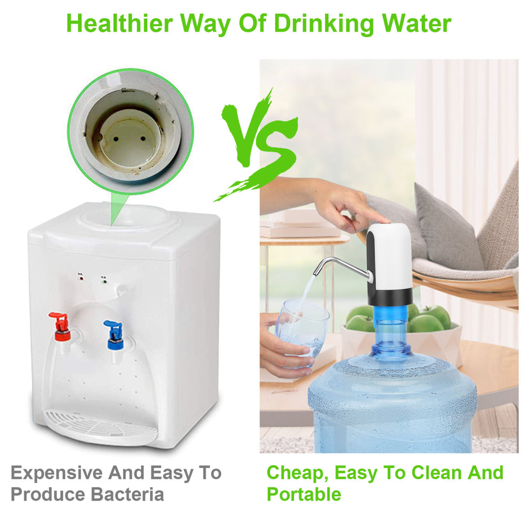 Electric Water Bottle Dispenser Automatic Rechargeable White Portable USB 5 Gal Image 4