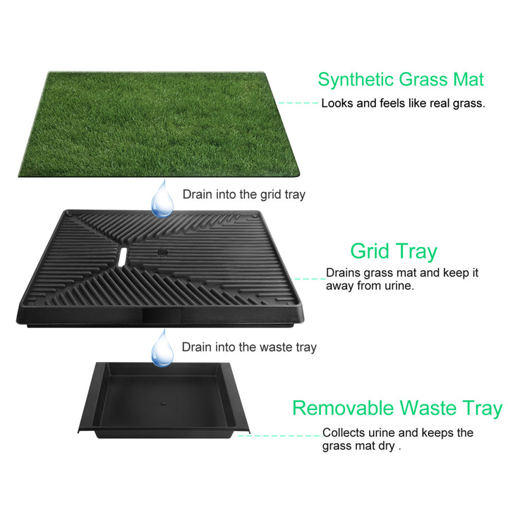 Indoor Outdoor Dog Potty Training Artificial Grass Pad 25x20in Non-Toxic Mat Image 5