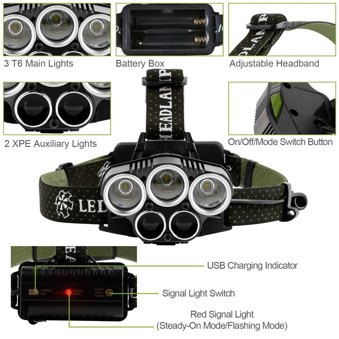 Rechargeable 20000 Lumen LED Headlamp 6 Modes Adjustable Waterproof Light Image 2