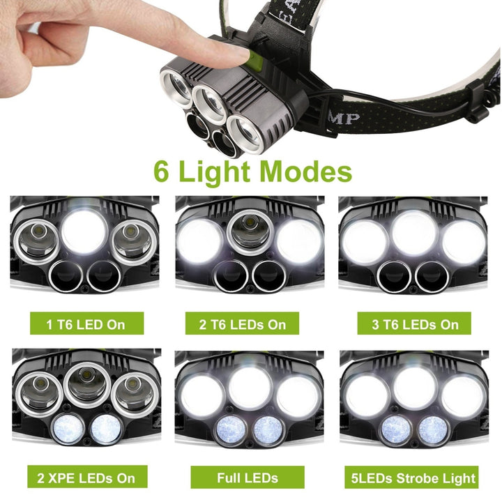 Rechargeable 20000 Lumen LED Headlamp 6 Modes Adjustable Waterproof Light Image 3