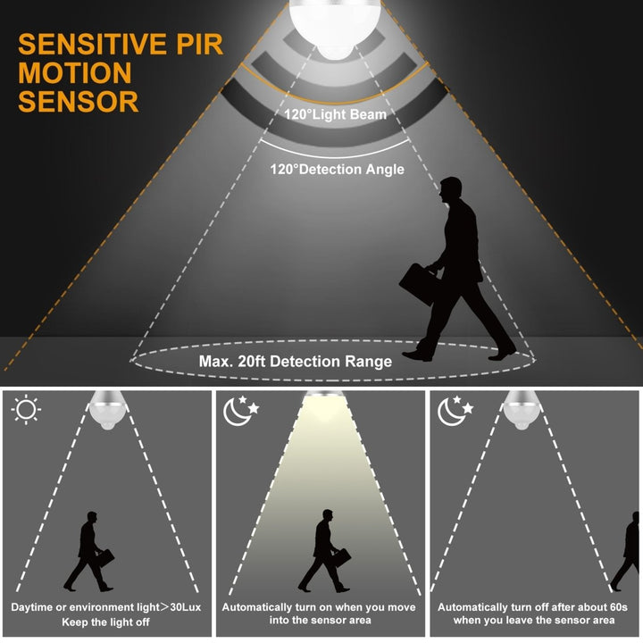 E27 Motion Sensor LED Light Bulb 1000LM 6500K Dusk to Dawn 5W 9W Energy Saving Image 2