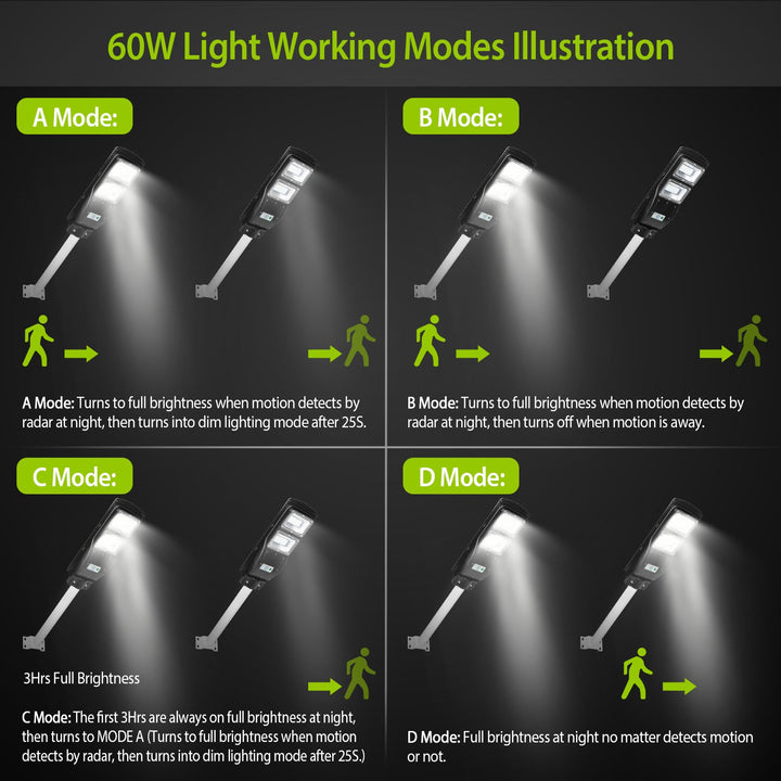 Solar Street Path Light Remote Control IP65 Waterproof Outdoor LED Lamp Image 2