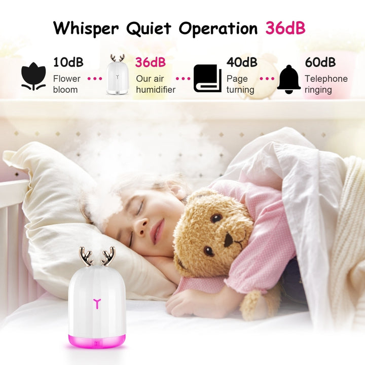 220ml Ultrasonic Cool Mist Humidifier with 7 Color Lights and Auto Off White Image 3