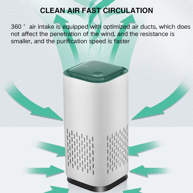 5V Car Air Purifier Cleaner Negative Ion USB Mini Home Vehicle Air Cleaner Remove Formaldehyde Low Noise Image 7