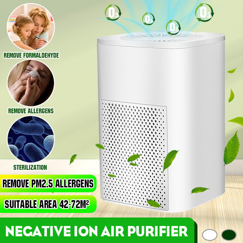 5W Portable USB Negative Ion Air Purifier Low Noise Removal of Formaldehyde PM2.5 for Home Office Car Image 3