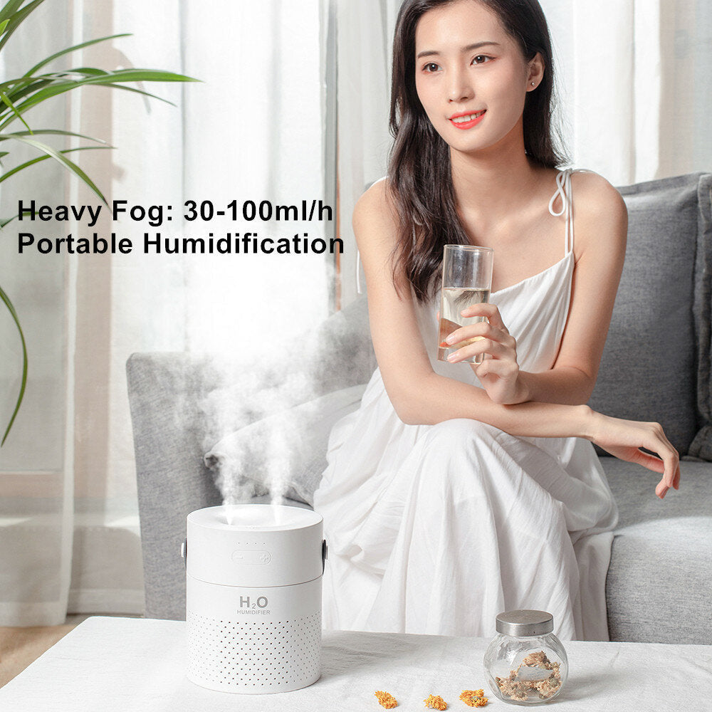 Dual Spray Humidifier Mist Maker USB Power Bank with Colorful Lights for Phone Office Home Beadroom Image 7