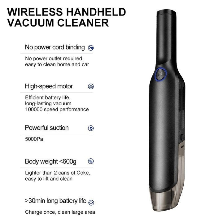 Handheld Portable Wireless Car Vacuum Cleaner Rechargeable 5000Pa Cyclone Suction 2000mAh Battery Life Cordless Wet,Dry Image 3