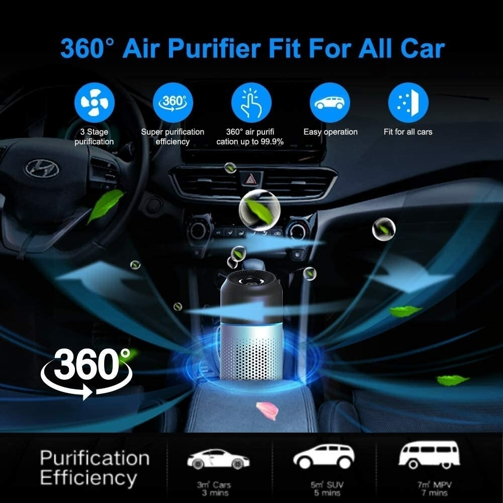 Portable Negative Ion Car Air Purifier with 4-Stage Filtration 7.9m,h Particulate CARD Cleaner Image 4