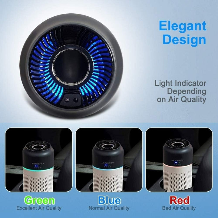 Portable Negative Ion Car Air Purifier with 4-Stage Filtration 7.9m,h Particulate CARD Cleaner Image 5