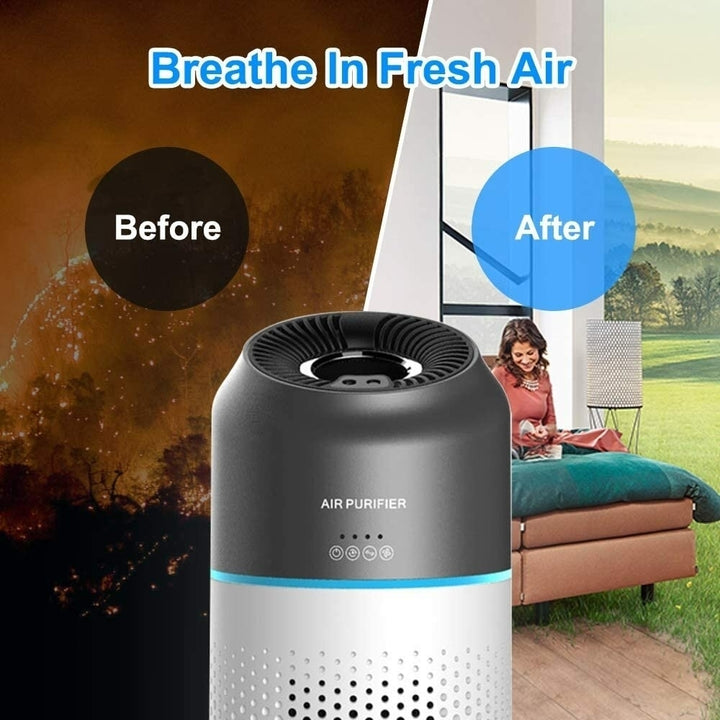 Portable Negative Ion Car Air Purifier with 4-Stage Filtration 7.9m,h Particulate CARD Cleaner Image 7