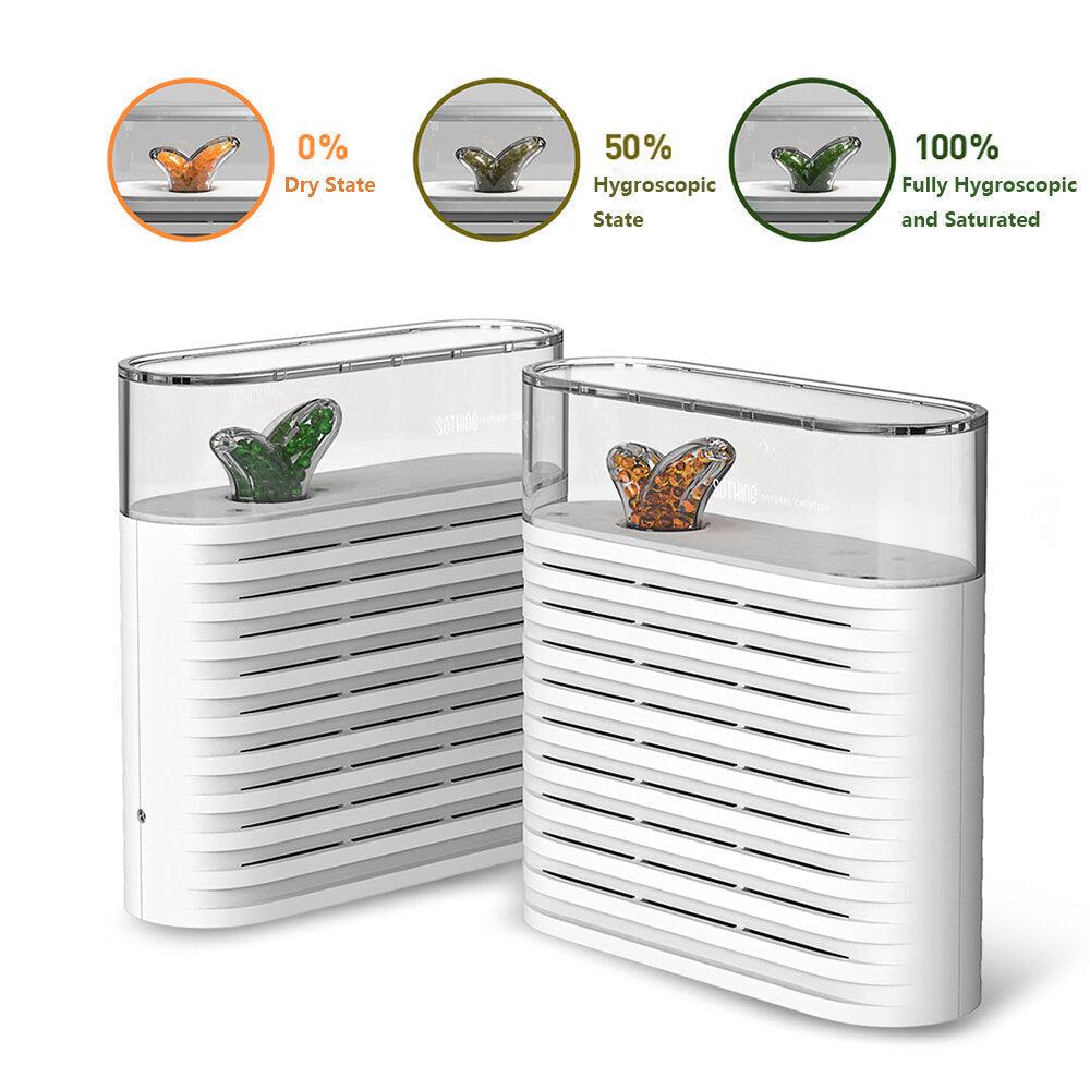 Portable Plant Air Dehumidifier Rechargeable Reuse Dryer Moisture Absorber PTC Ceramic Heating Image 2