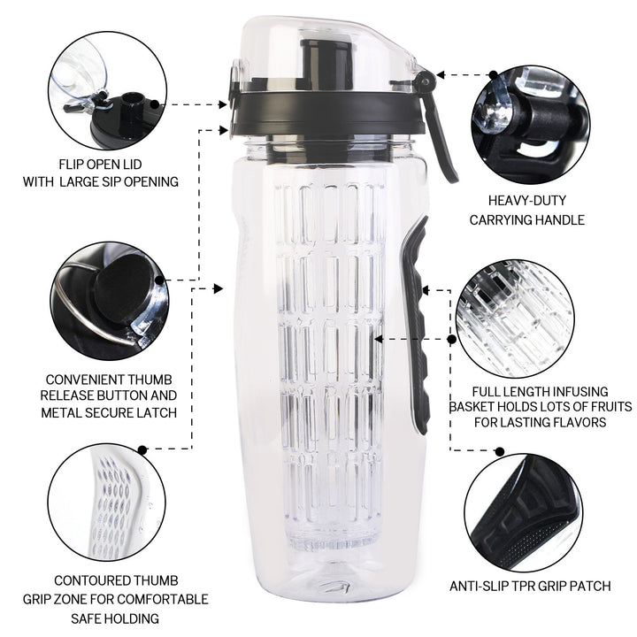 Fruit Infuser Water Bottle 32oz BPA-Free Tritan Purple Black Pink Flip Top Lid Image 3