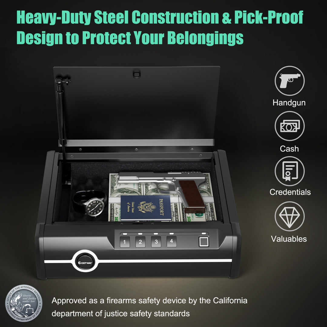 Quick-Access Dual Firearm Safety Device w/ Biometric Fingerprint Lock Image 5