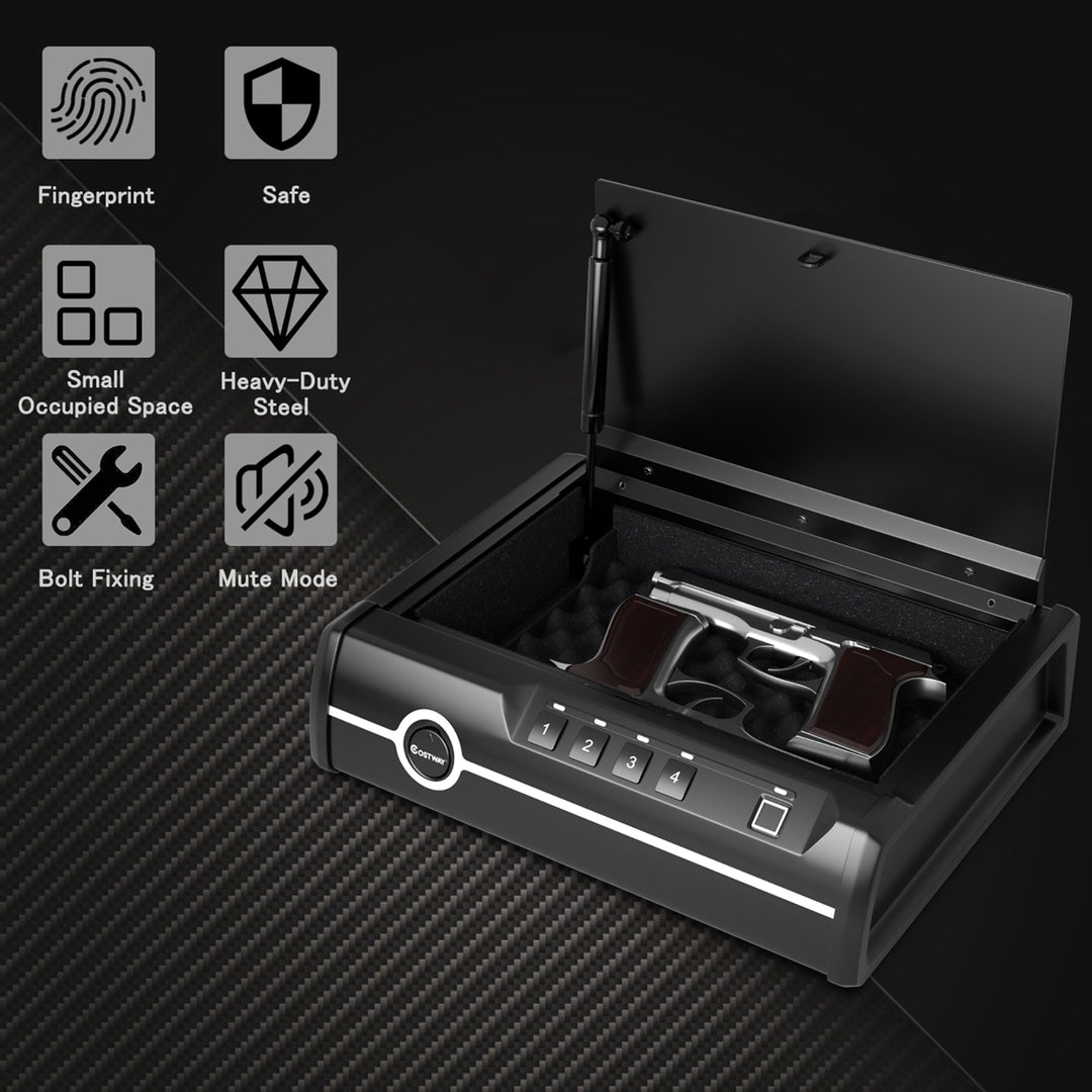 Quick-Access Dual Firearm Safety Device w/ Biometric Fingerprint Lock Image 6