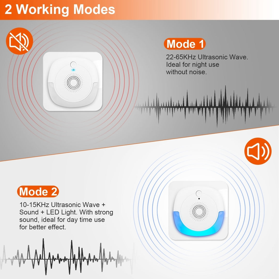 6 Pack Ultrasonic Pest Repellers Indoor Mouse Insect Rodent Control 800-1200 sq ft Image 4