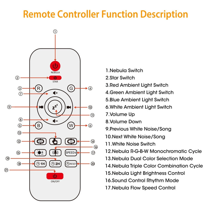 Star Projector Lamp Nebula Light Wireless Speaker White Noise Remote Control Image 6