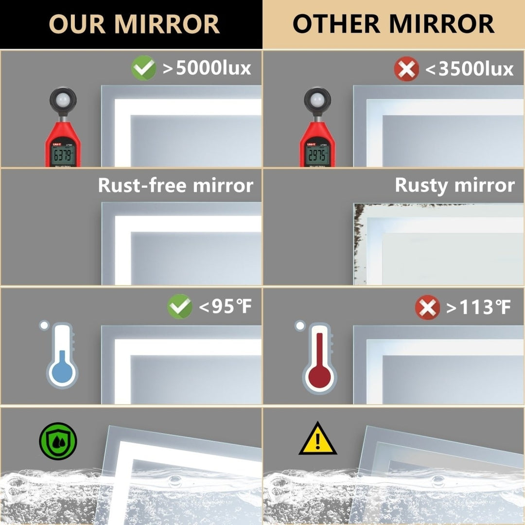 ExBrite 40" W x 24" H,Anti Fog,Dimmable,LED Bathroom Mirror Image 7