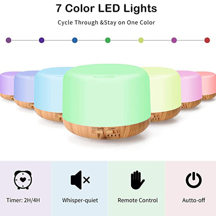 300ml Aroma Diffuser Humidifier with colorful Light Timing Function Low Noise for Home Office Car 220V Image 2