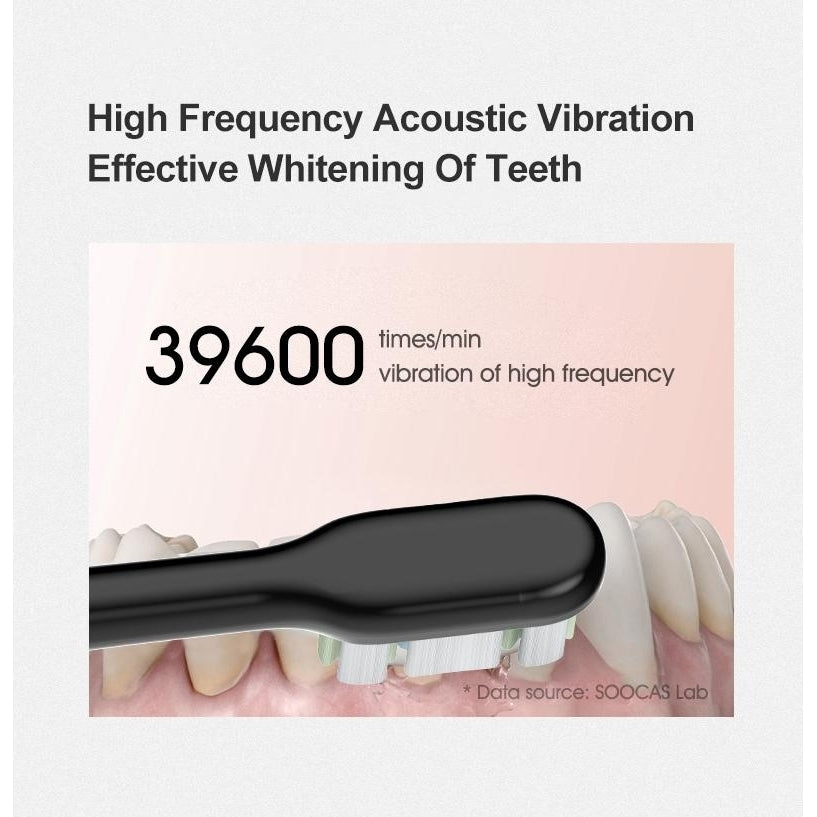 Smart Electric Vibrator Toothbrush Ultrasonic Whitening Teeth 220V,DTTT Image 10