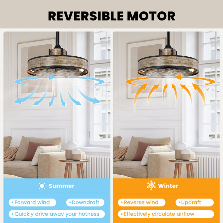 20 Caged Ceiling Fan 3 Wind Speeds with Light and Remote Control for Bedroom Image 9