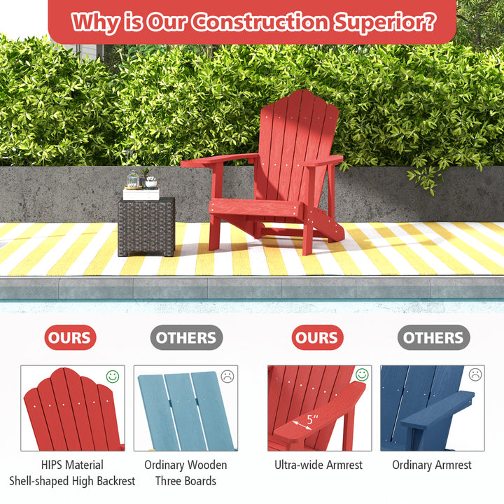 Patio HIPS Outdoor Weather Resistant Slatted Chair Adirondack Chair w/ Cup Holder Image 2