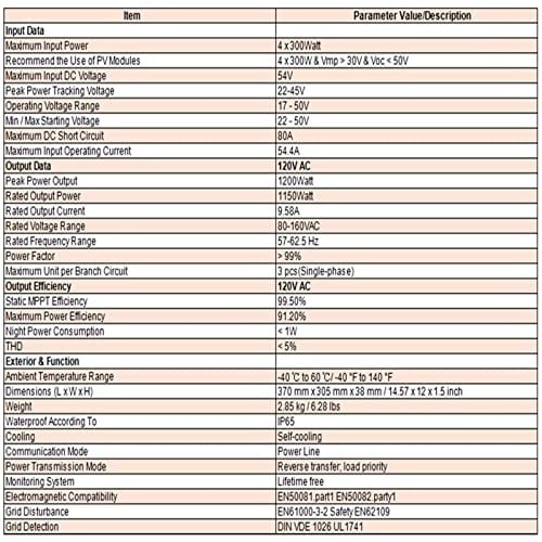 1200W MPPT Waterproof Solar Grid Tie Inverter DC to AC 110V Micro Image 11