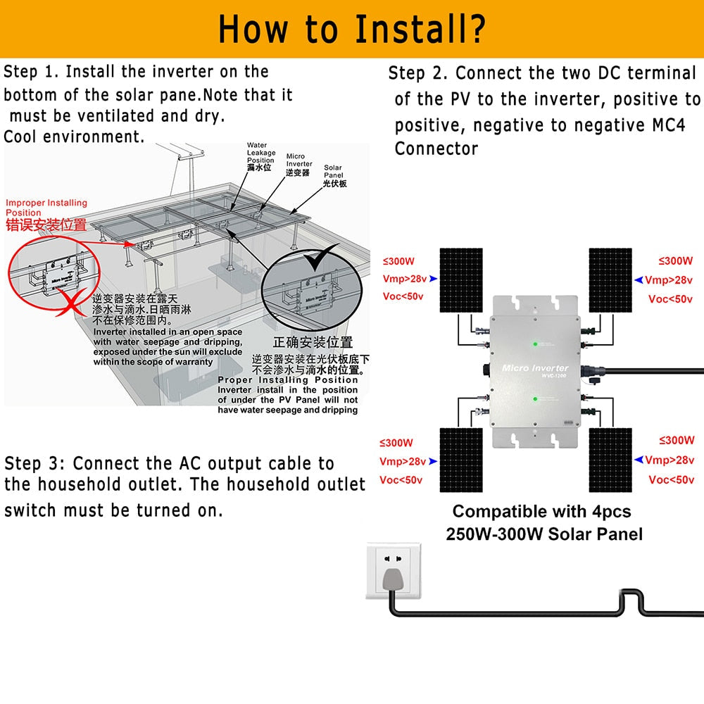 1200W,220V Grid Tie Inverter Waterproof IP65 MPPT DC28-50V PV Input AC80-160V Output Solar Micro Inversor for 30V 36V Image 5