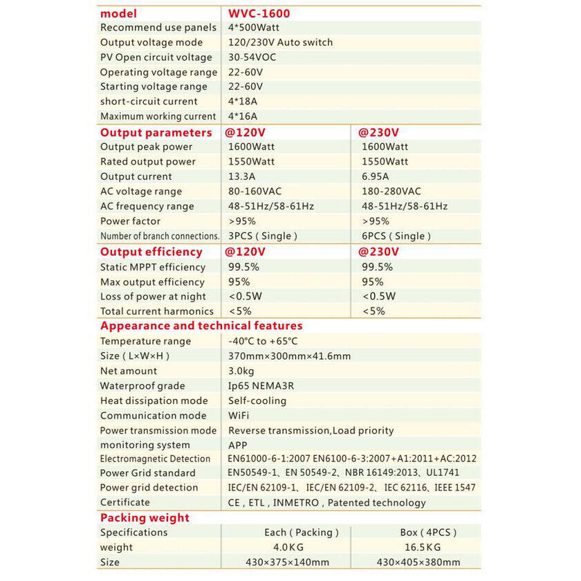 1600W Solar Inverter Grid Tie MPPT Micro DC 22-60V to AC 230V Image 4