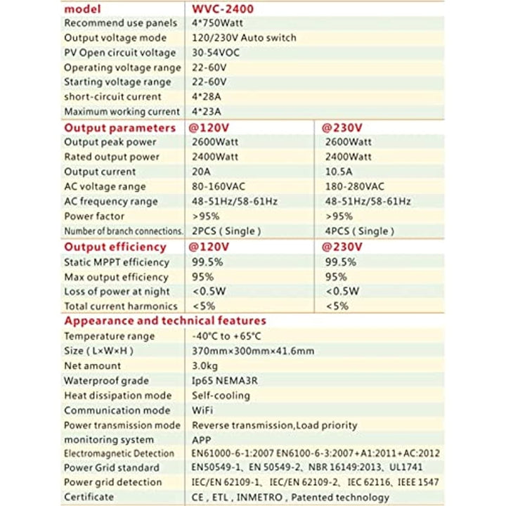 2400W MPPT Solar Grid Tie Micro Inverter 4 x 750W 22 60V Input 85V 263V Output Microinverter Aluminum Alloy APP Image 6