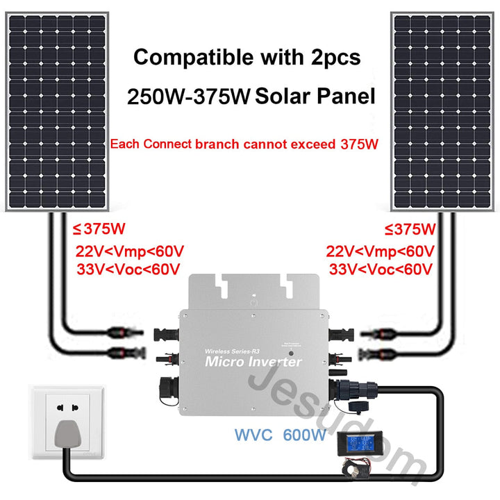 600W DC22-60V to AC230V 50HZ60HZ Pure Sine Wave Mobile Phone Monitoring Life Version of Solar Micro Grid Tie Inverter Image 5