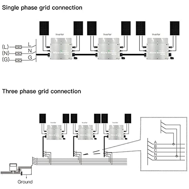 600W Solar Grid Tie Micro, 220V Inverter, Waterproof Power Micro Inverter MPPT Image 4