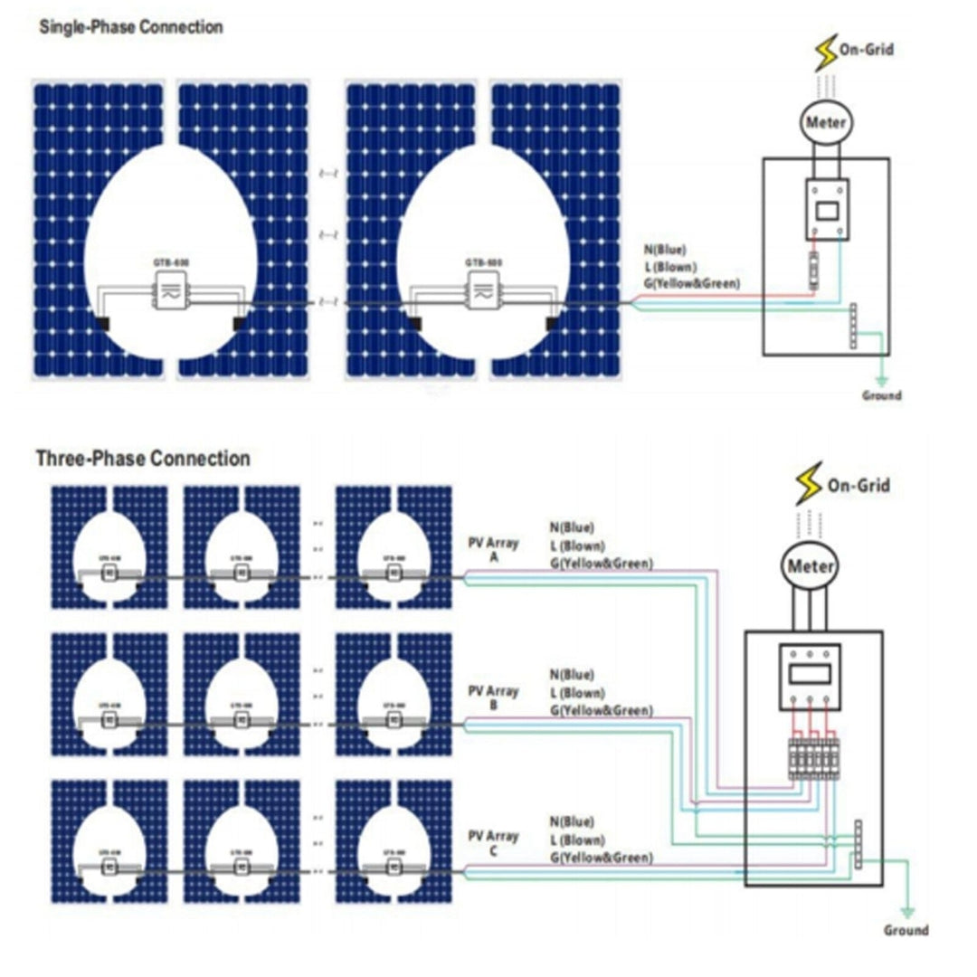 800W MPPT Solar Inverter Grid Tie Micro WIFI App Connection Image 6