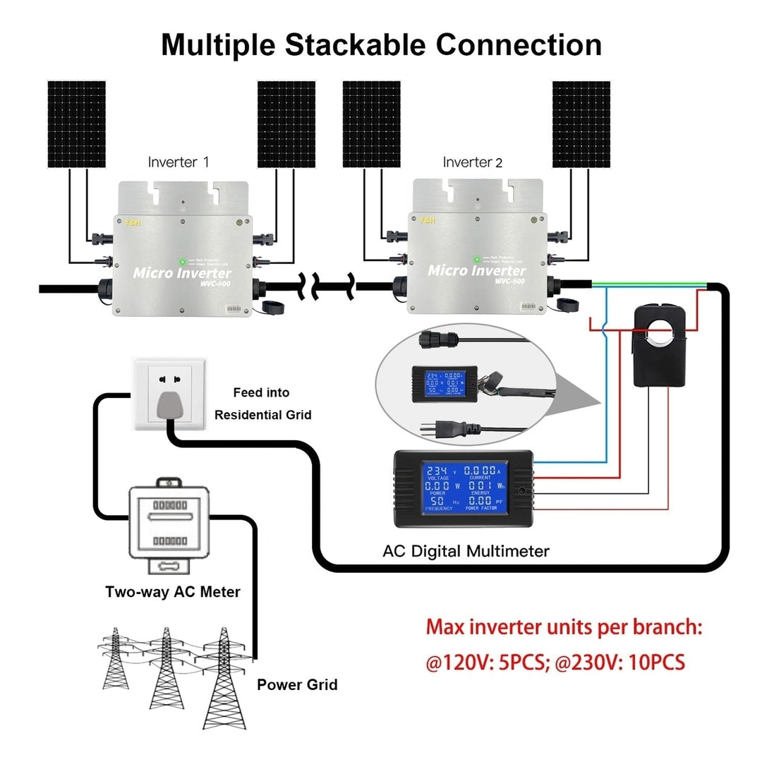 800W Solar Grid Tie Micro Inverter Waterproof IP65 MPPT DC30-42V PV Input AC180-260V Output for 30V 36V Panel Image 5