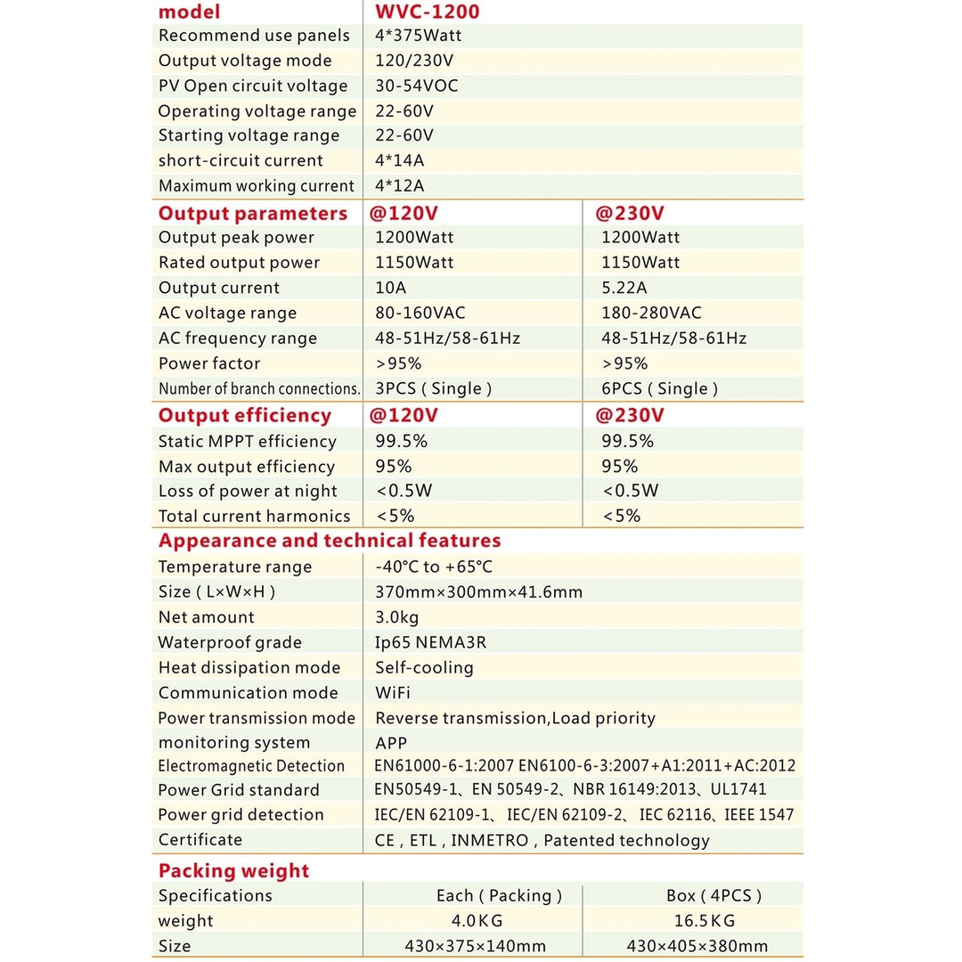 DC22-60V to 120V230V 1200W Solar Micro Grid Tie Inverter Auto Switch With Wifi Wireless Series R3 Image 5