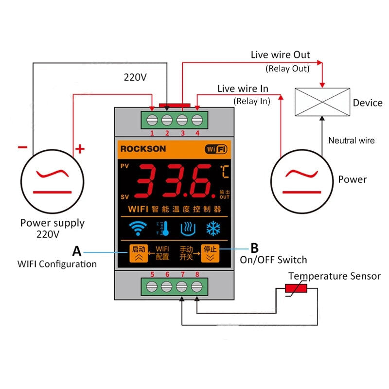 Smart Life WIFI Temperature Sensor Heating Boiler Cool Controller Remote Switch Thermometer Thermostat Alarm App Control Image 2