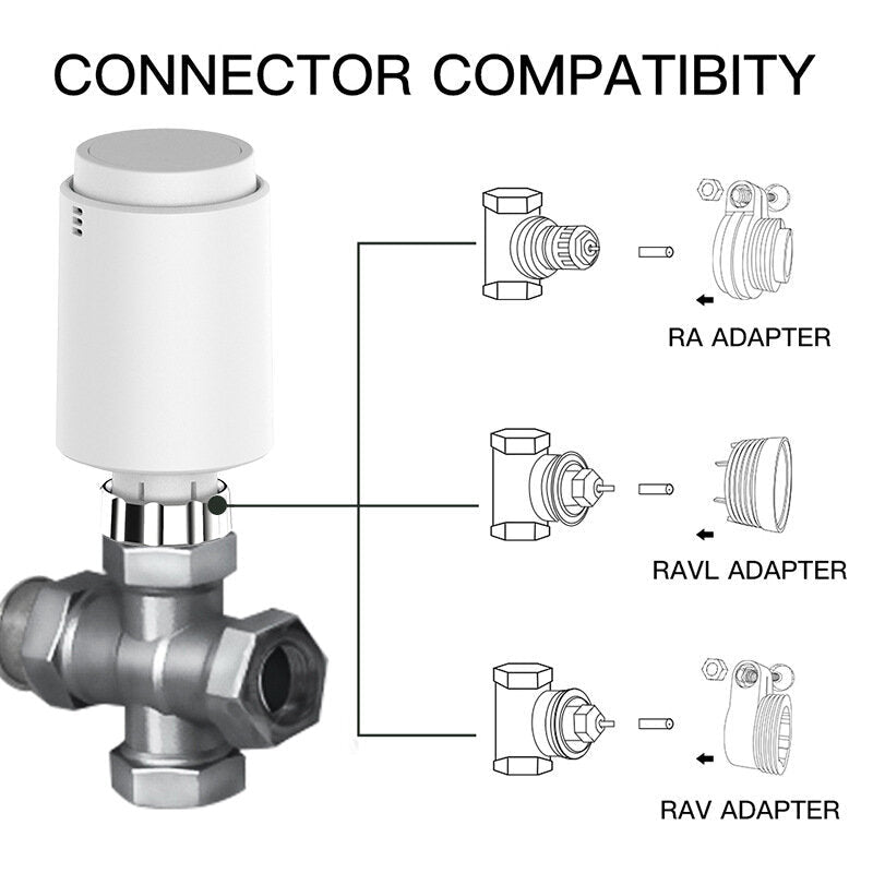 Smart Radiator Actuator Valve Thermostat Programmable Temperature Controller Voice Control Alexa Tuya App Image 4