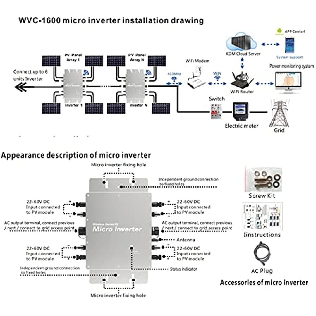 Solar Grid Tie Inverter, 1600W Micro Inverter System, Photovoltaic Power System Automatic Identification and IP66 Image 6