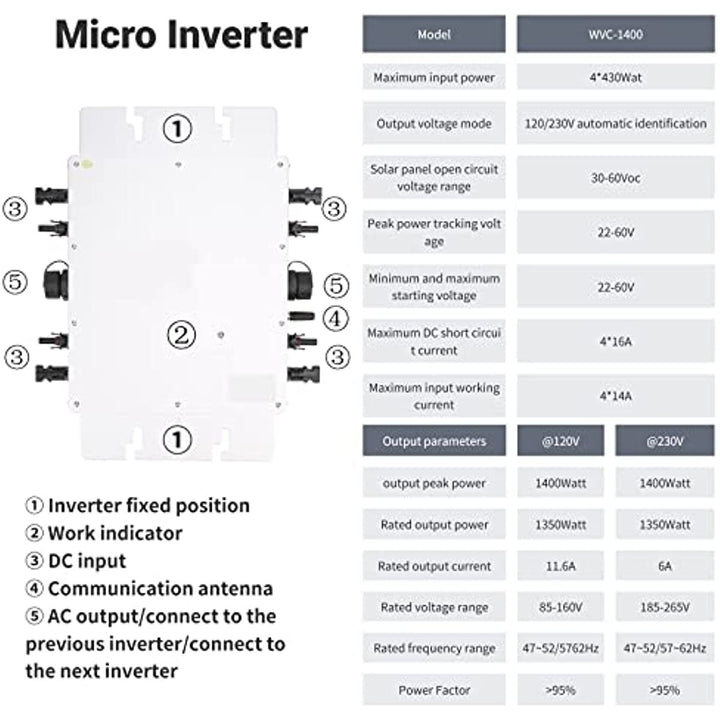 Solar Grid Tie Inverter,Solar Micro Inverter,1400W Waterproof IP65 120v,230v output voltage,voltage mode microgrid Image 3