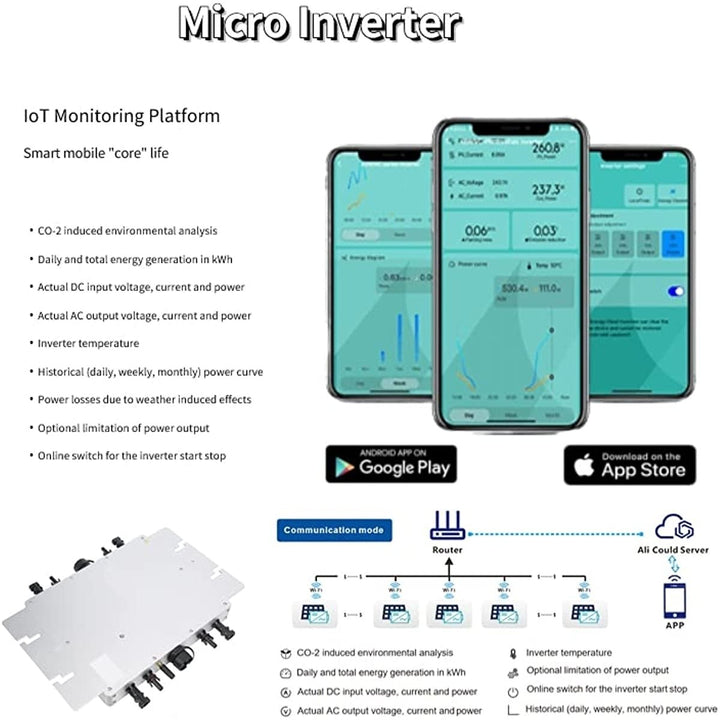 Solar Grid Tie Inverter,Solar Micro Inverter,1400W Waterproof IP65 120v,230v output voltage,voltage mode microgrid Image 5