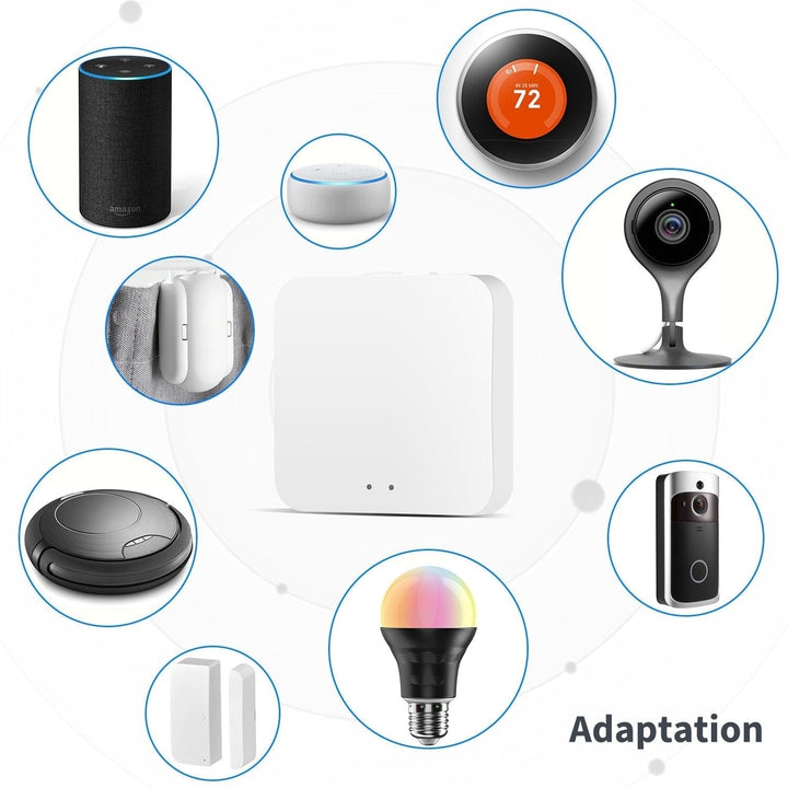 Smart Home Gateway Bluetooth Mesh Compatible with Security Alarm Accessoriesy Works With Alexa Voice Control And Smart Image 3