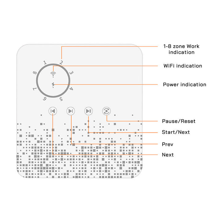 Smart Wireless WiFi Sprinkler Controller Automatic Watering Sprinkler System Irrigation Controller for Garden Plants Image 3