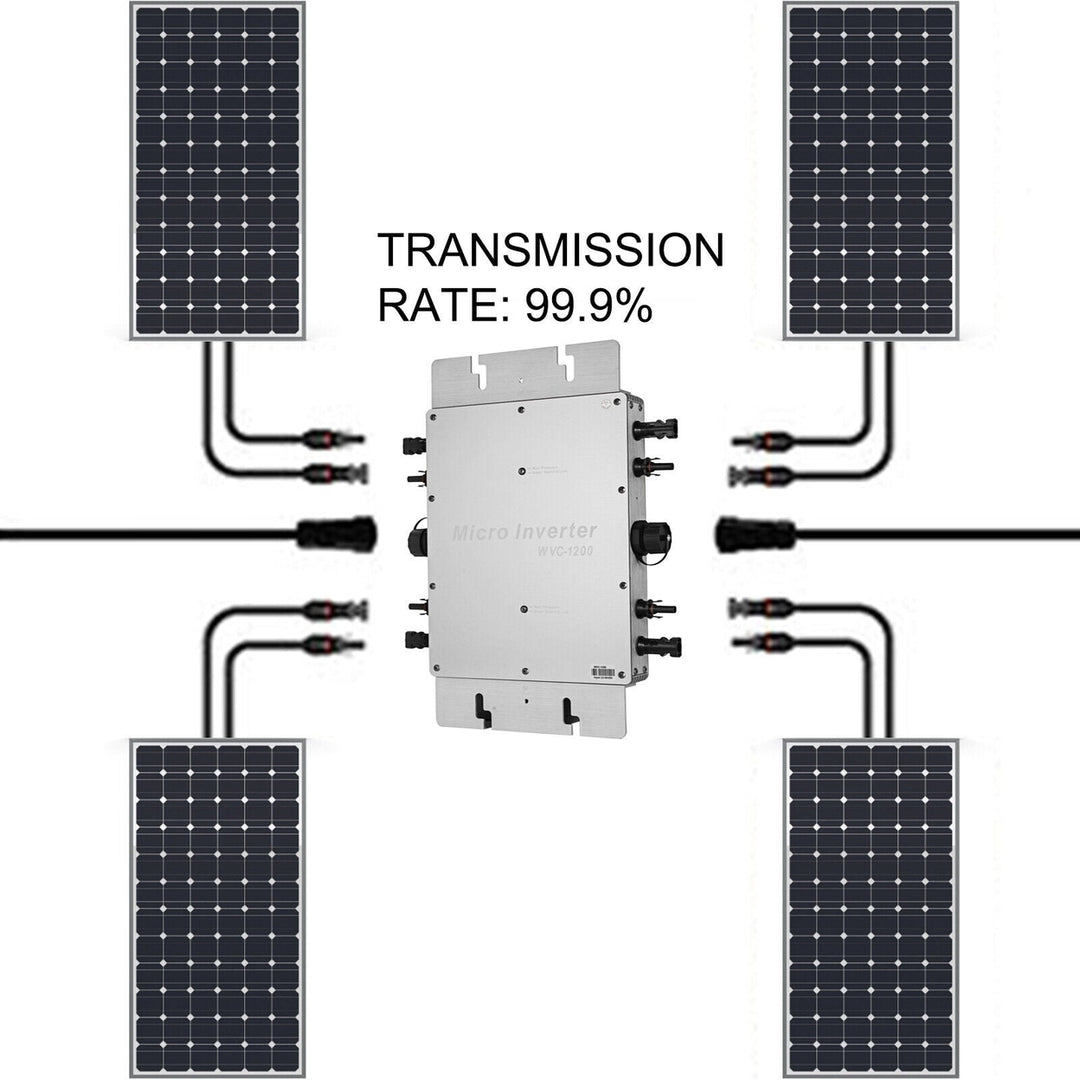 Solar Micro Inverter 1200W Grid Tie MPPT DC 22-50V to AC 220V Waterproof Image 3