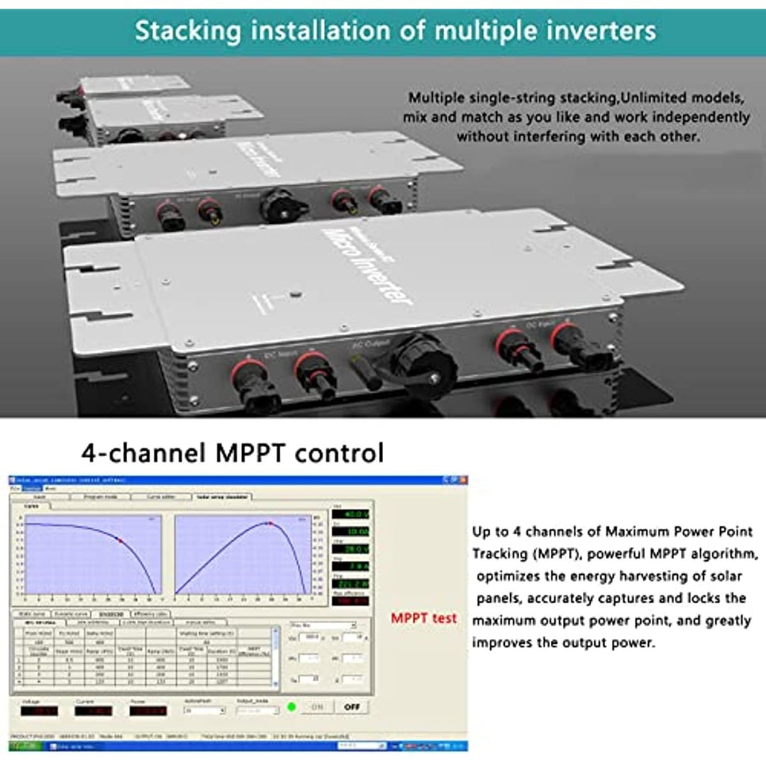 Waterproof Micro Solar Inverter, Grid Tied Aluminum Alloy Power 22-50V Dc,120,230V Ac Intelligent Monitoring System Image 5